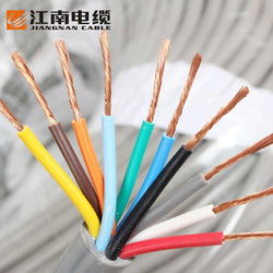 從【江南電線電纜旗艦店】到買購(gòu)網(wǎng) 一站式選購(gòu)優(yōu)質(zhì)電線的智慧指南